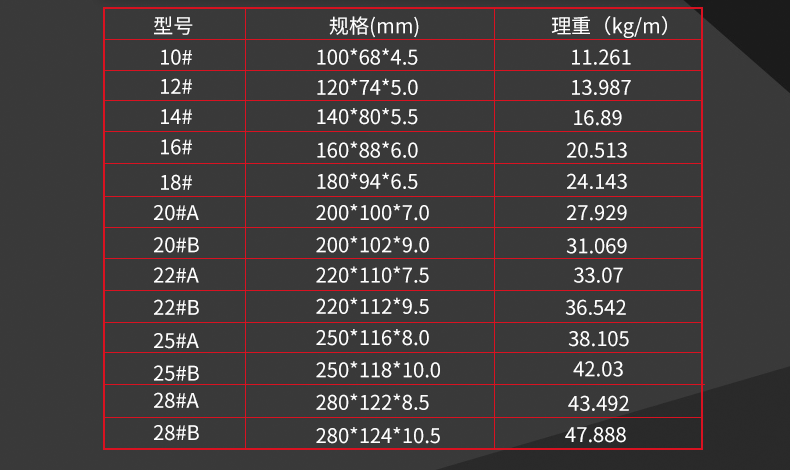 工字钢_05 工字钢_05