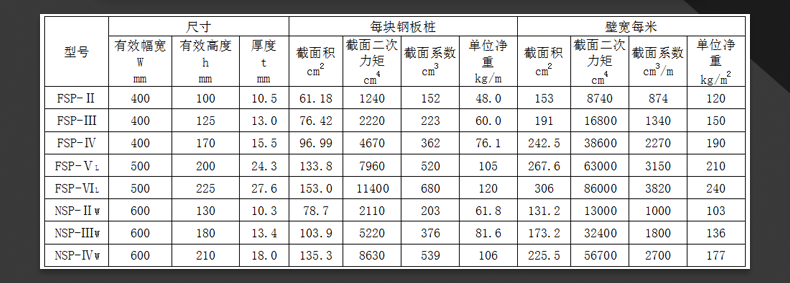 钢板桩_05 钢板桩_05