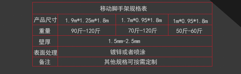 移动式脚手架_05 移动式脚手架_05