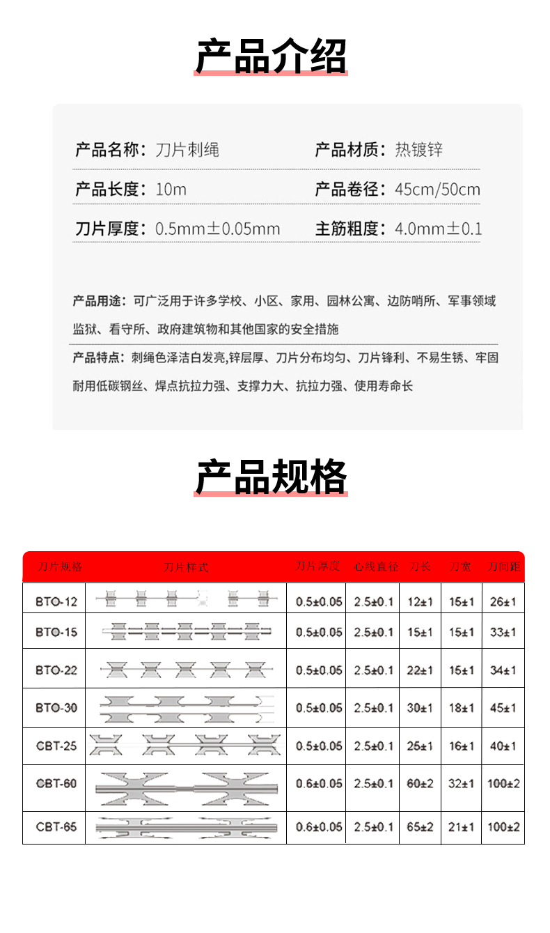 刀片刺绳详情页_03